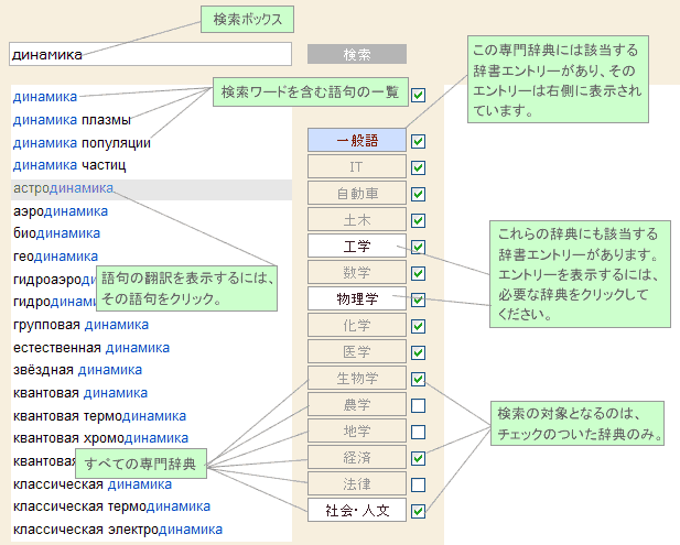 検索結果画面の説明